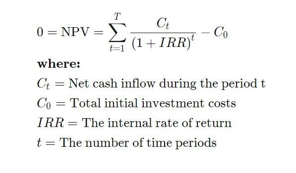 Maximize Net Present Value (NPV) for Solar BESS right sizing