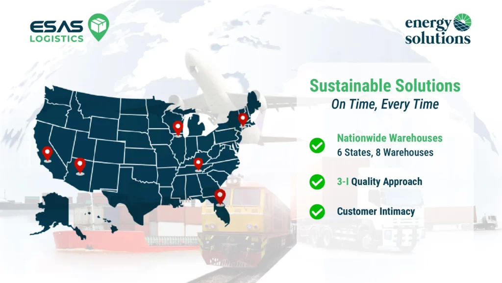 Solar Logistics, Renewable Energy Logistics Transport