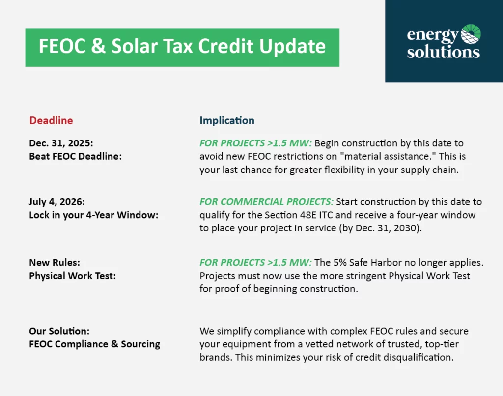 FEOC deadlines 2025 USA